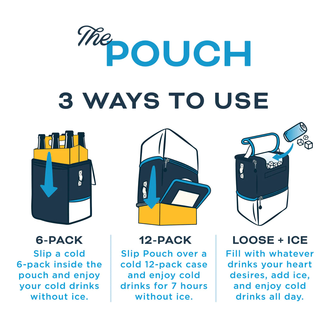 Kanga 6/12 Pack Pouch Cooler